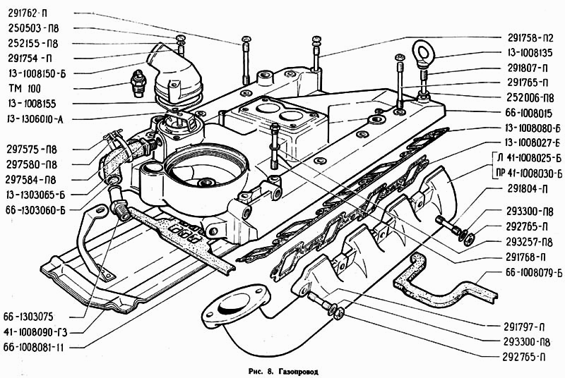 Газопровод ГАЗ-71 ﻿