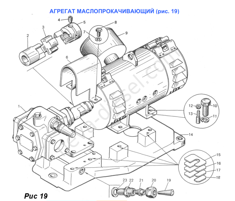 агрегат маслоскачивающий