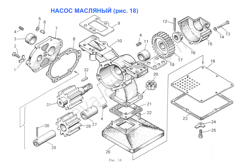 насос масляный