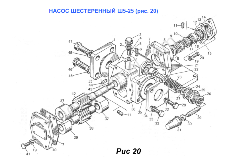 насос шестеренный