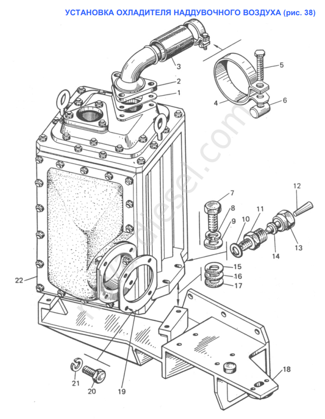 установка охладителя наддувочного воздуха