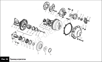 Привод агрегатов