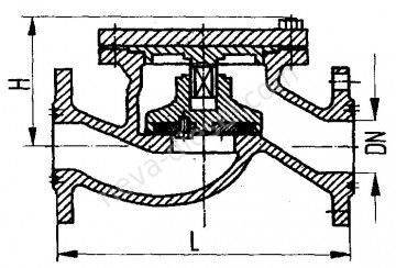 Клапаны невозвратные фланцевые проходные с мягким уплотнением органа