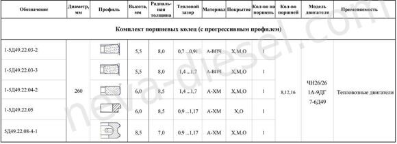 судовые кольца-6