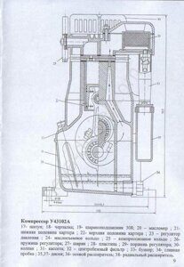 У43102а компрессор принцип работы