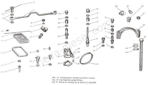 Рис. 037 Установочные детали топливного насоса