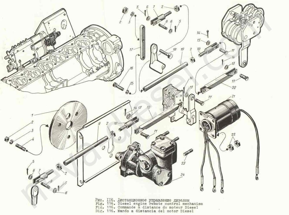Управление дизелем. Дистанционное управление дизелем 1д20. Панель управления дизелем 3д6. Насос забортной воды дизеля д6 чертеж. Нева-дизель д-6.