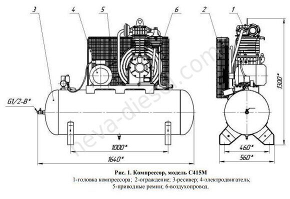 Чертеж С415М