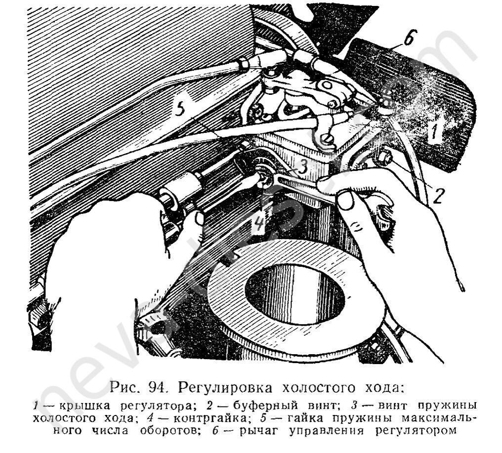 Как отрегулировать холостой ход. Карбюратор ЗИЛ 130 регулировка холостого хода. Гайка регулировки холостого хода КАМАЗ. Регулировка холостого хода яаз204. Регулировка оборотов холостого хода на Урал 4320.