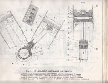 Кривошипно шатунный механизм фото