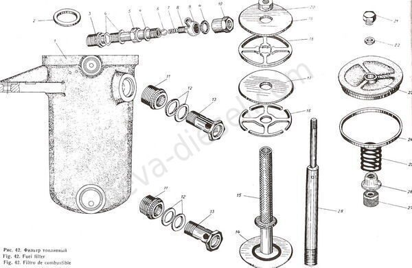 Рис. 042 Фильтр топливный
