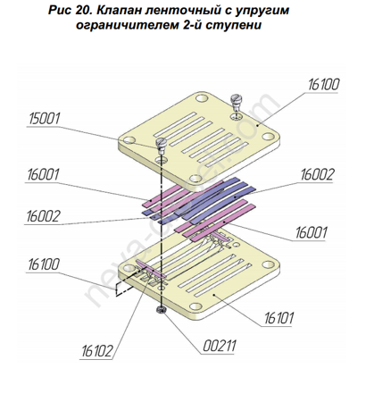 Клапан ленточный с упругим ограничителем 2 ступени