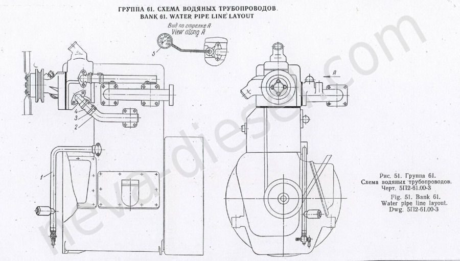 Подробнее о черчении трубопроводов и фитингов - Knowledge base AutoCAD | LINEAR