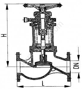 Клапаны невозвратно-запорные фланцевые проходные сильфонные