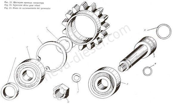 Рис. 023 Шестерня привода генератора