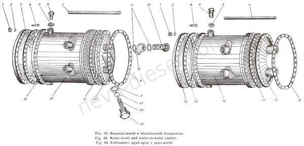 Рис. 049 Водомасляный и водоводяной охладители