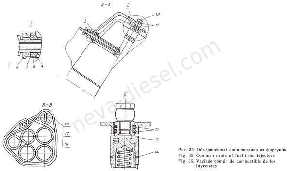 Рис. 035 Объединенный слив топлива из форсунок