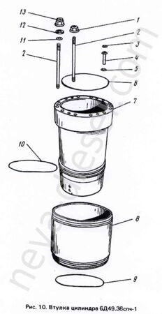 Втулка цилиндра 6д49 36 спч 1