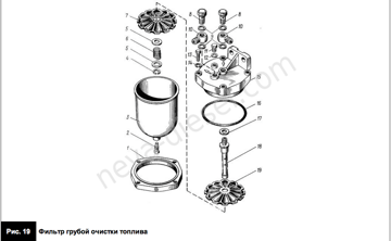 Фильтр гр.оч. топлива