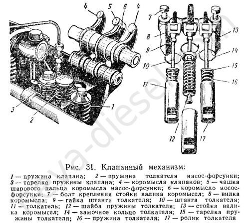 Сухарь клапана 1JZ