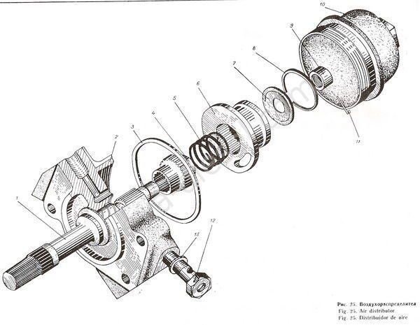 Рис. 025 Воздухораспределитель