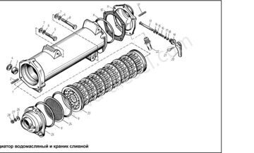 Радиатор водомасляный