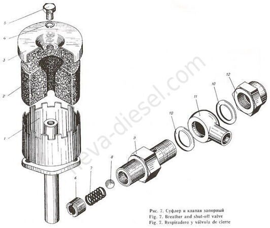 Рис. 007 Суфлер и клапан запорный