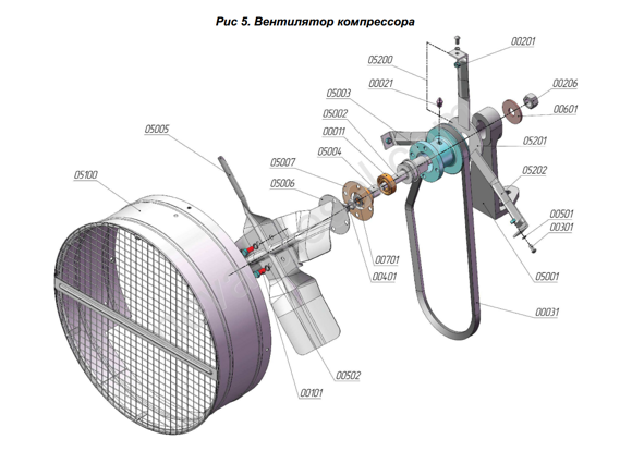 Венттилятор компрессора ПК-5,25