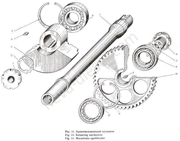 Рис. 011 Уравновешивающий механизм