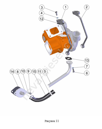 Рисунок 11