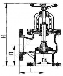 Клапаны невозвратно-запорные фланцевые угловые сальниковые