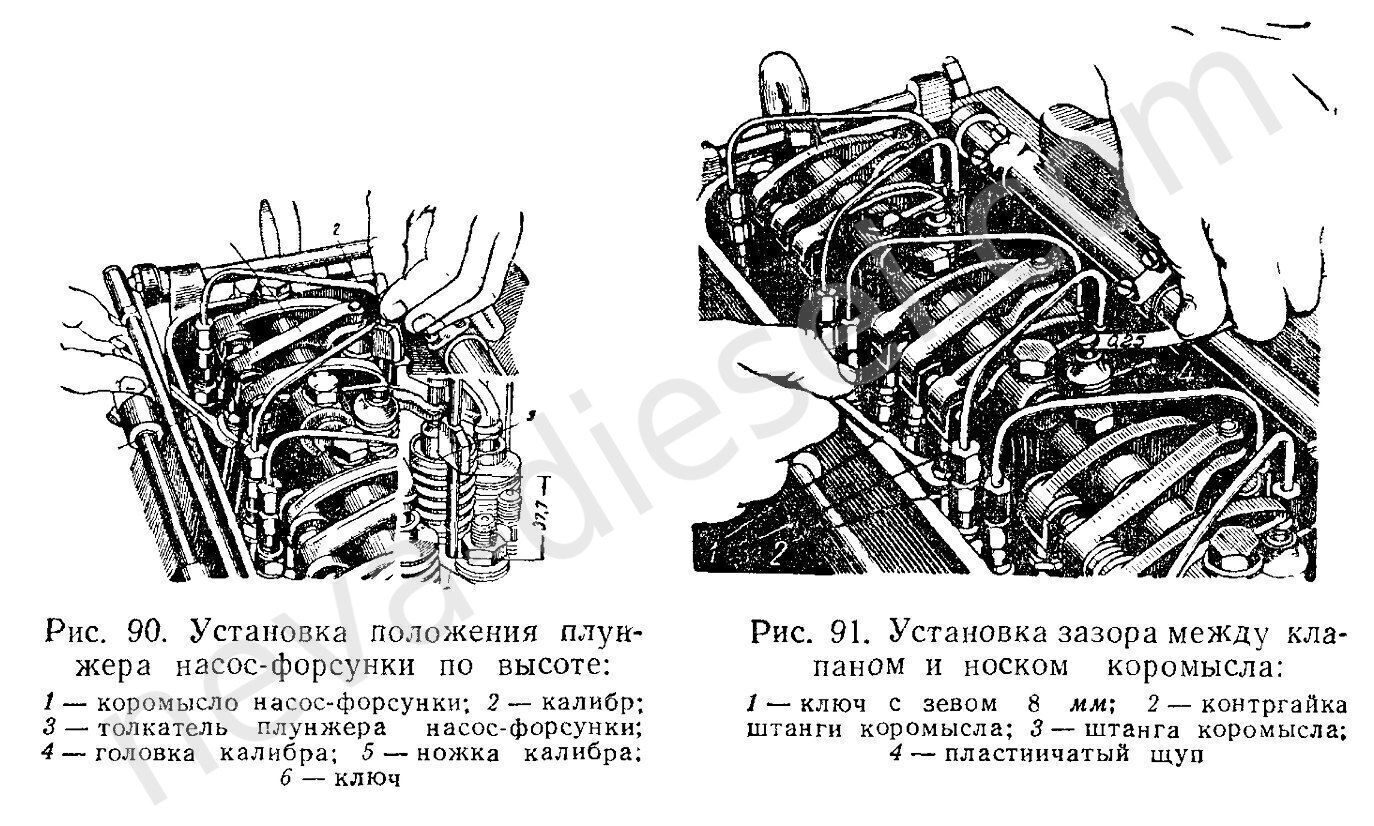 Зазор клапанов ямз 238